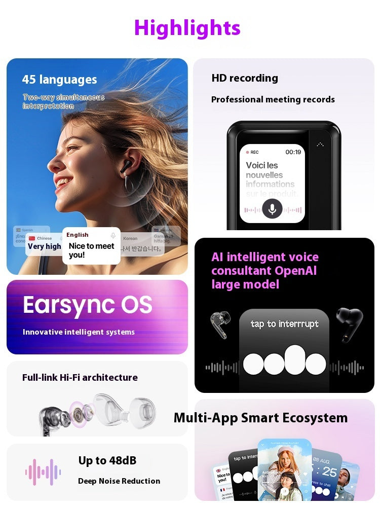 Intelligent AI Bluetooth-compatible Earphone Noise Reduction Real-time Translation