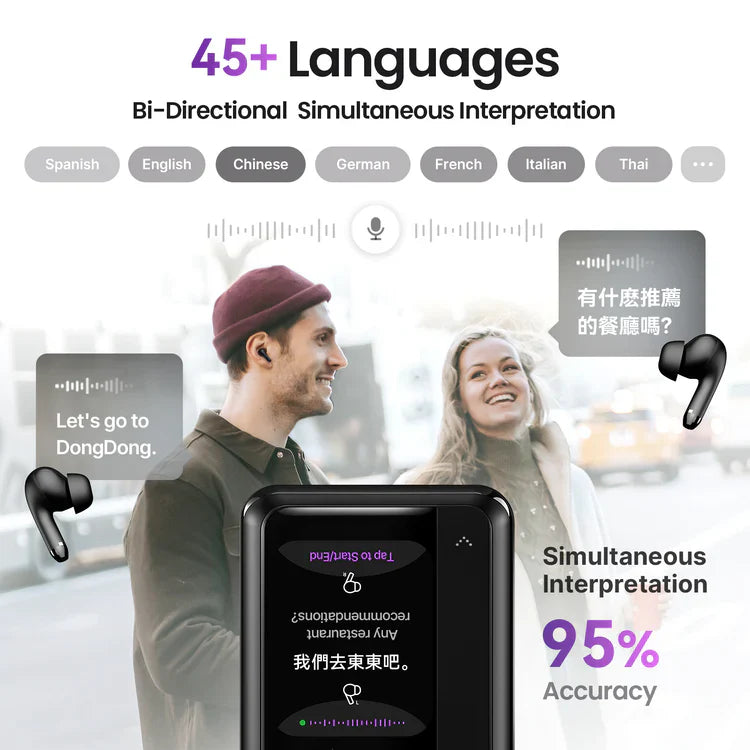 Intelligent AI Bluetooth-compatible Earphone Noise Reduction Real-time Translation